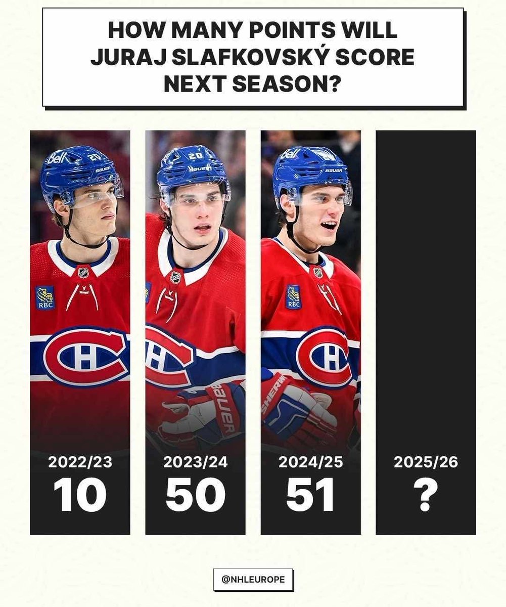 Miles Emeritus tweet media