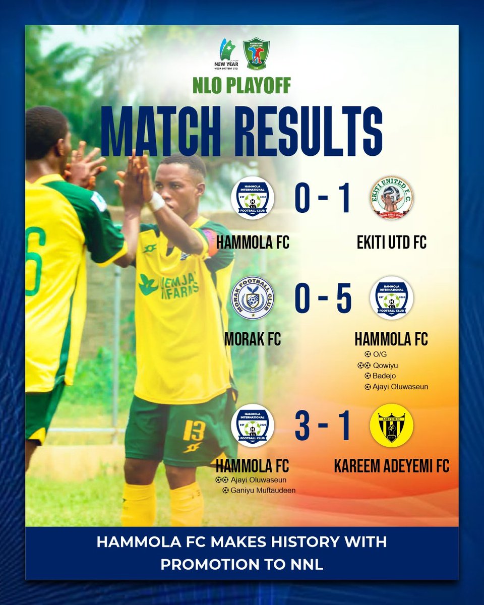 Promotion Celebrations! 🎉

Last night's sleep, today's joy!

We're grateful for this achievement. 

God bless everyone who supported us! 

Lee Bombers, proud of our journey! 💪

facebook.com/share/p/1DByvQ…