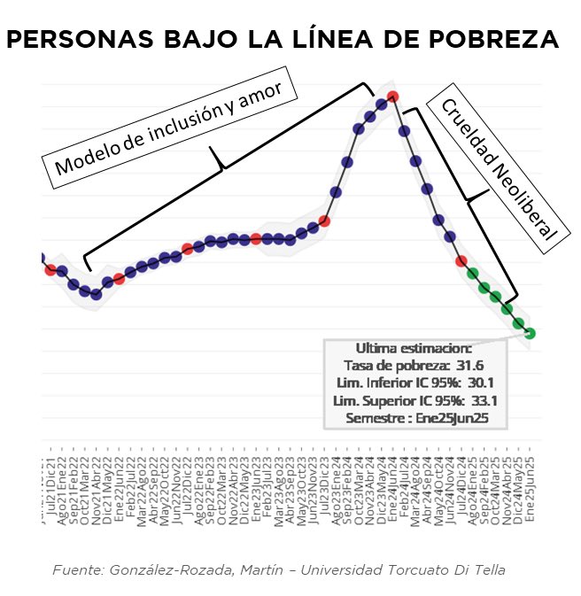 DAN tweet media