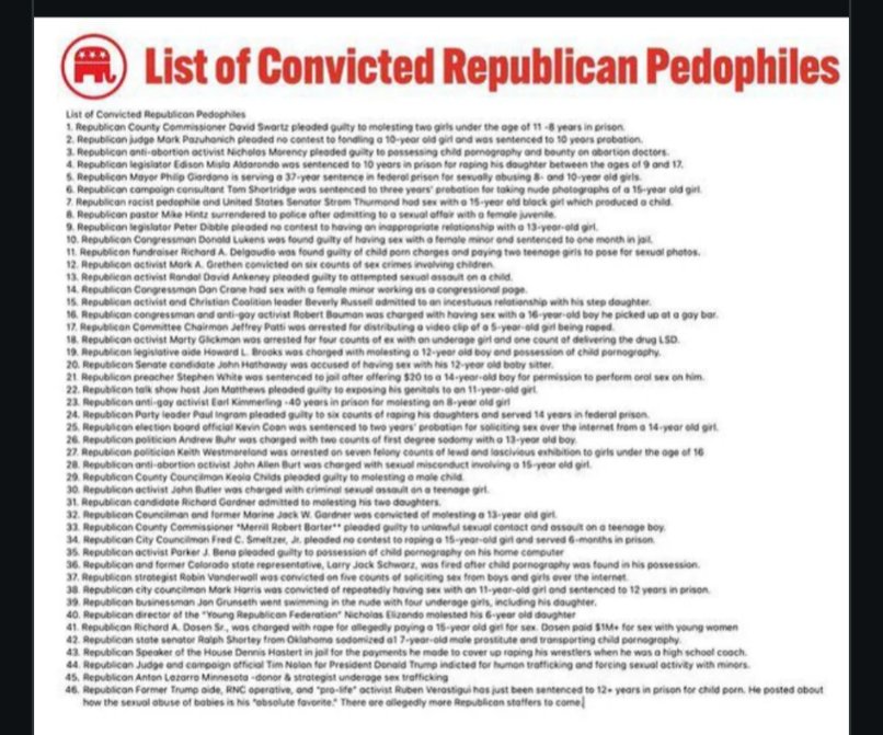 gbrlfernandes's tweet image. The Pedopublican party in the new SWAMP in DC votes against releasing the Epstein files.
Do you still wonder why ?