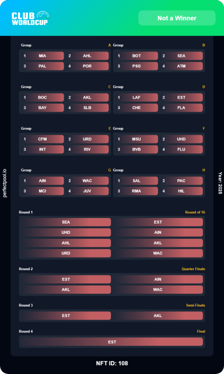 perfectpoolplay's tweet image. 👏 Congratulations to @0xLuqbraz , the only man brave enough to get ZERO predictions right in Perfect Pool's Club World Cup.
We admire the consistency. And for that heroic flop, you took home $100 USDC.
This is Perfect Pool: Where even the worst can win. 🐱