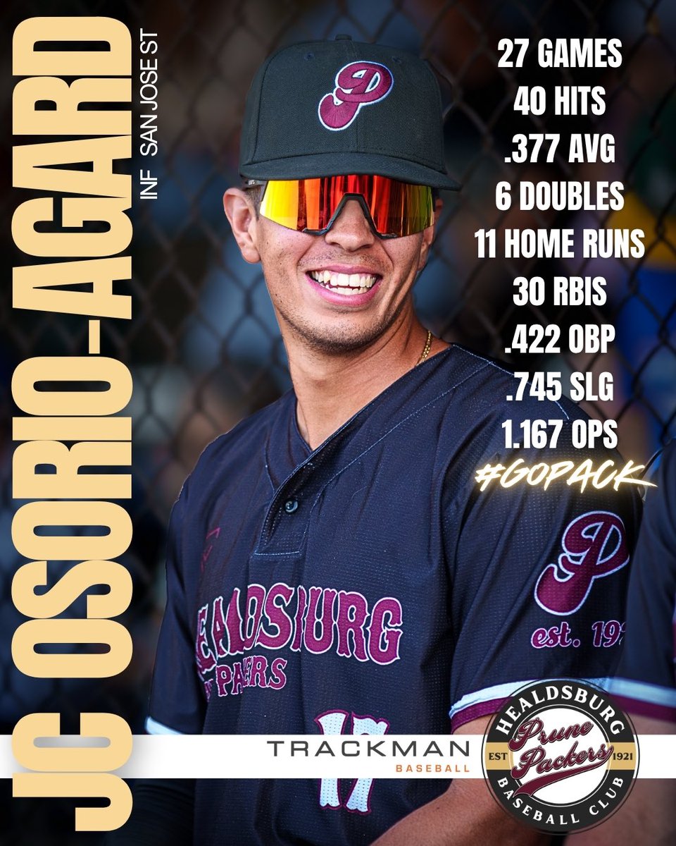 Healdsburg Packers tweet media