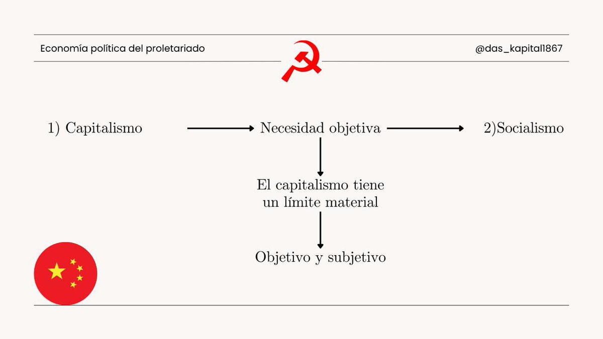 ¡Echa un vistazo al vídeo de El Capital! #TikTok vt.tiktok.com/ZSBsyvjG8/
