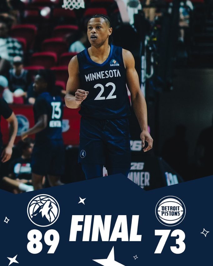 ✅ictoria !

Nos ponemos con 3-0 en un partido bastante trabajado contra otro equipo que llegaba invicto. Estadísticas;

🐺 TSJ - 24/5/6
🐺 Miller - 20/8
🐺 Rob - 16/1/4