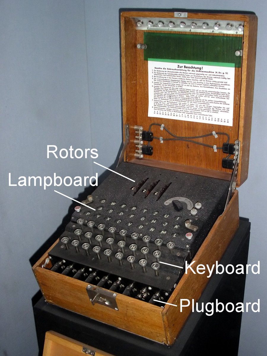 24 July 1939: At the onset of the beginning of World War II in Europe, the #Polish Cipher Bureau meets with #British and #French #cryptographers outside of #Warsaw where the Brits and French are shown how to break the code on the infamous Nazi German #Enigma machine. Both were