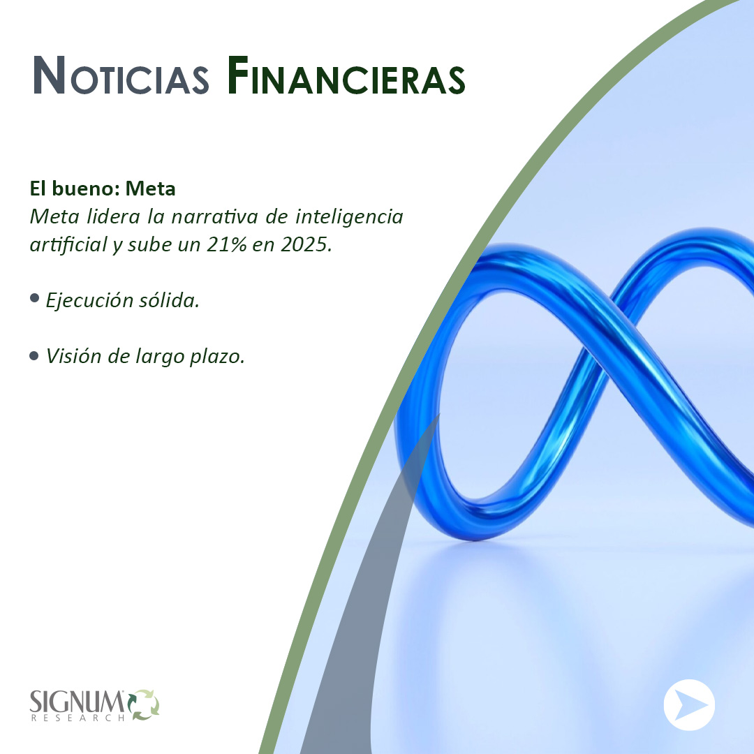 Signum_Research's tweet image. 🔍 Meta, Tesla y Apple: tres referentes tecnológicos, tres caminos distintos en 2025.
Desempeños muy distintos en un mercado tech 👉