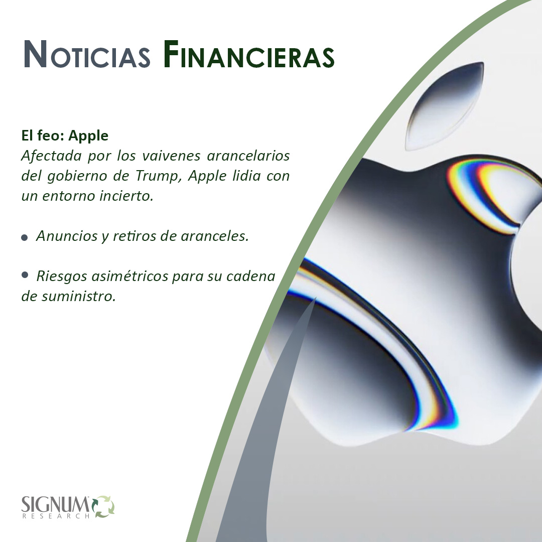 Signum_Research's tweet image. 🔍 Meta, Tesla y Apple: tres referentes tecnológicos, tres caminos distintos en 2025.
Desempeños muy distintos en un mercado tech 👉
