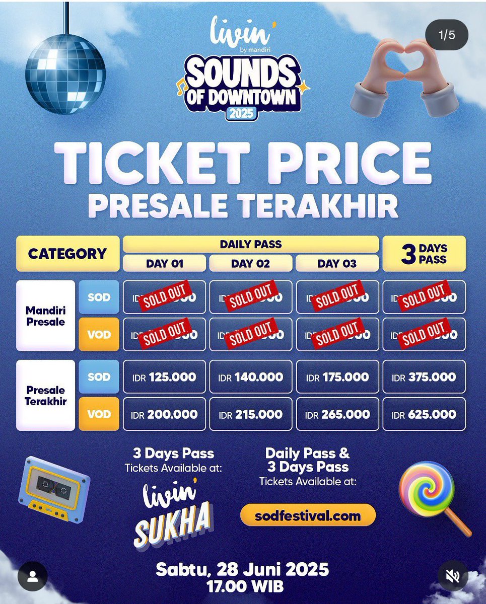 kesoreaan's tweet photo. #WTS JUAL RUGI TIKET SOD #soundofdowntown (gajadi nonton)
Qty : 1 tix
Section : VOD
GS : Honne, Tulus, WS, Lomba Sihir, Bernadya, SHA, JL, DC, dll
Date : 1, 2, 3 Ags 25
๐ : Surabaya Expo Center
๐ธ : 550k (harga presale 1)
note : penukaran dg IDku, nanti aku bantu https://t.co/QCMecXrZmy