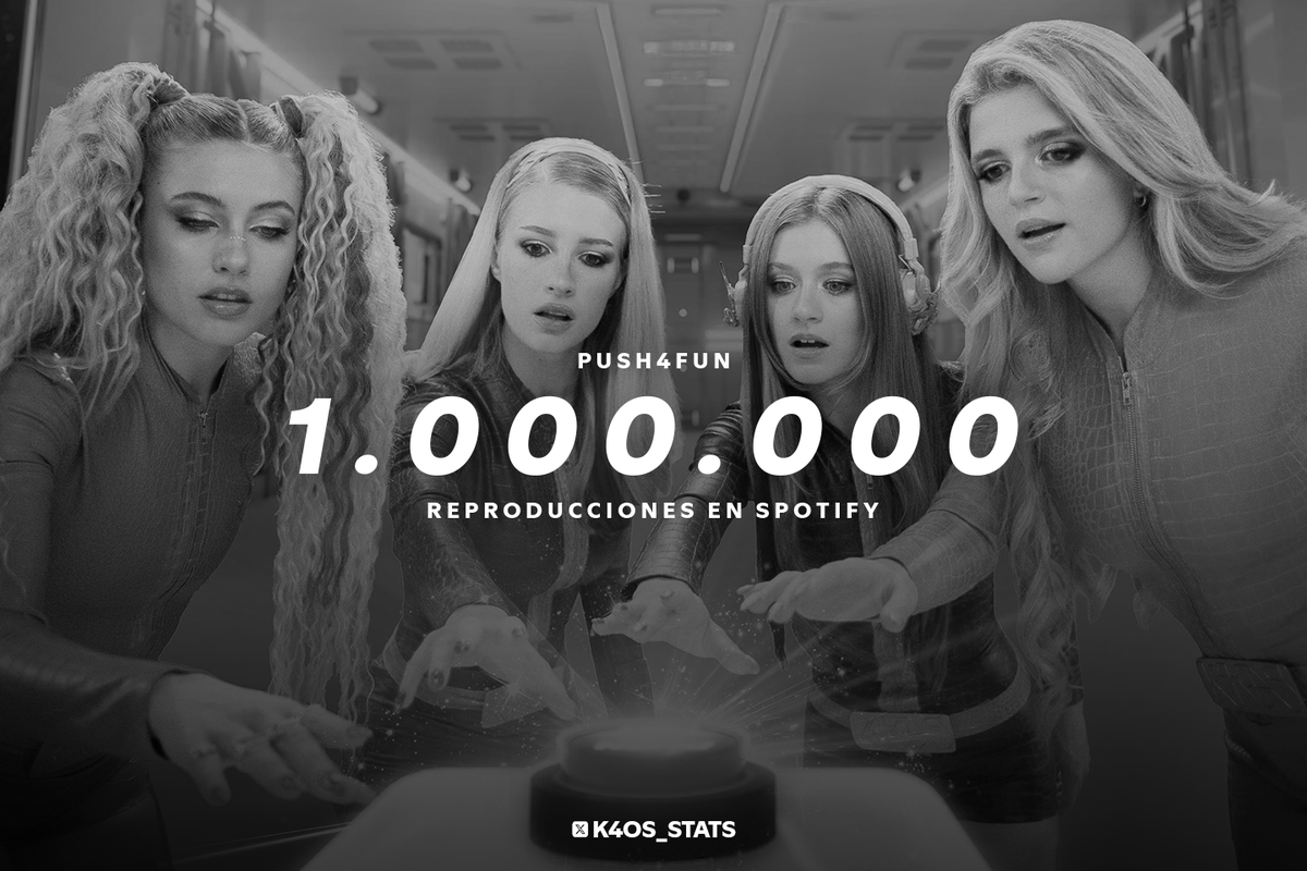K4OS_stats's tweet photo. 'PUSH4FUN' supera el millón de reproducciones en Spotify.

— Es la 6ta canción de @K4OS_oficial en alcanzar dicha marca https://t.co/GfysHfNWQi