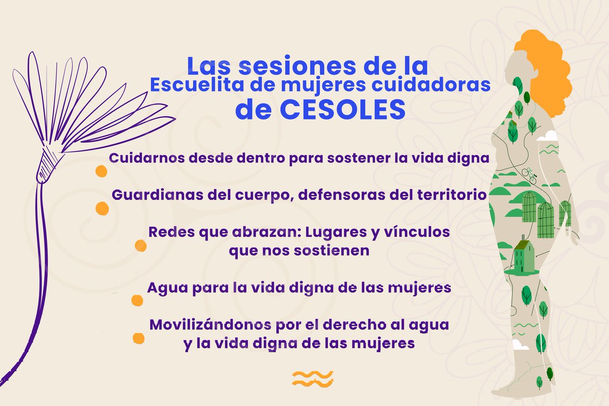cdrcorporacion's tweet image. Concluimos el ciclo de la Red Territorial Pance Lili y damos paso a la Escuelita de Cesoles. Tras un diálogo cercano, acordamos hacer un alto en el proceso de la red.
Seguimos aprendiendo juntas, asumiendo los retos del trabajo colectivo y acompañando el proceso que nace.