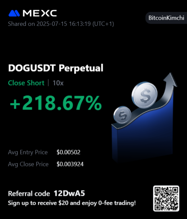 Bitcoin_Kimchi's tweet photo. $DOG (btc/runes) distribution TT hit🎯
#BTCMemecoin #runes #btc #bitcoin #distribution #trading #cryptotrading https://t.co/7pCKFwkq0S
