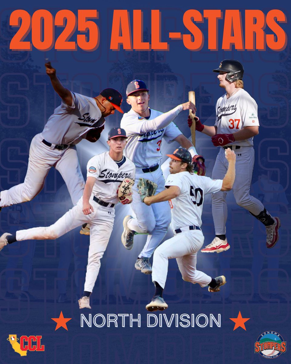 Sonoma Stompers (@sonomastompers) on Twitter photo The Stompers will send five players to the CCL Showcase Game set to be played on Wednesday at the MLB Youth Academy in Compton, California.
Read more here: stompersbaseball.com/news/2025/7/14…
✏️: <a href="/JordanKimball_/">Jordan Kimball</a> The Stompers will send five players to the CCL Showcase Game set to be played on Wednesday at the MLB Youth Academy in Compton, California.
Read more here: stompersbaseball.com/news/2025/7/14…
✏️: <a href="/JordanKimball_/">Jordan Kimball</a>