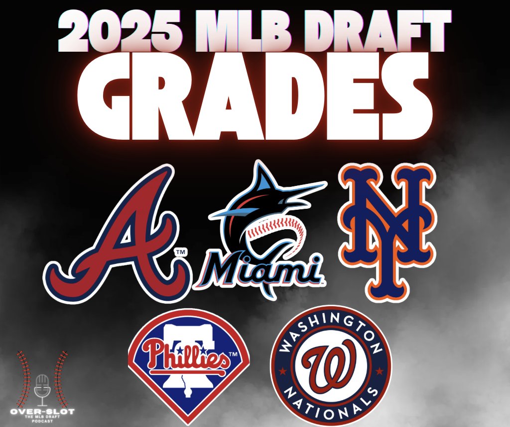 Joe Doyle (@joedoylemilb) on Twitter photo TOMORROW
90 minutes on <a href="/OverSlot_/">Over-Slot Baseball</a> evaluating, analying and grading every draft class from the NL East.
💎Atlanta Braves
💎Miami Marlins
💎New York Mets
💎Philadelphia Phillies
💎Washington Nationals TOMORROW
90 minutes on <a href="/OverSlot_/">Over-Slot Baseball</a> evaluating, analying and grading every draft class from the NL East.
💎Atlanta Braves
💎Miami Marlins
💎New York Mets
💎Philadelphia Phillies
💎Washington Nationals