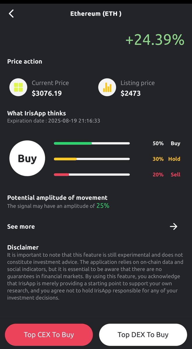 #Ethereum is two days away from reaching its short-term target according to #IrisApp. Do you think it will make it?