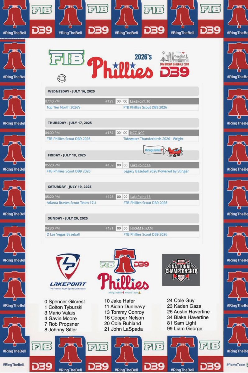RPropsner's tweet image. Schedule for this week 17u Nat’l Chip in GA.