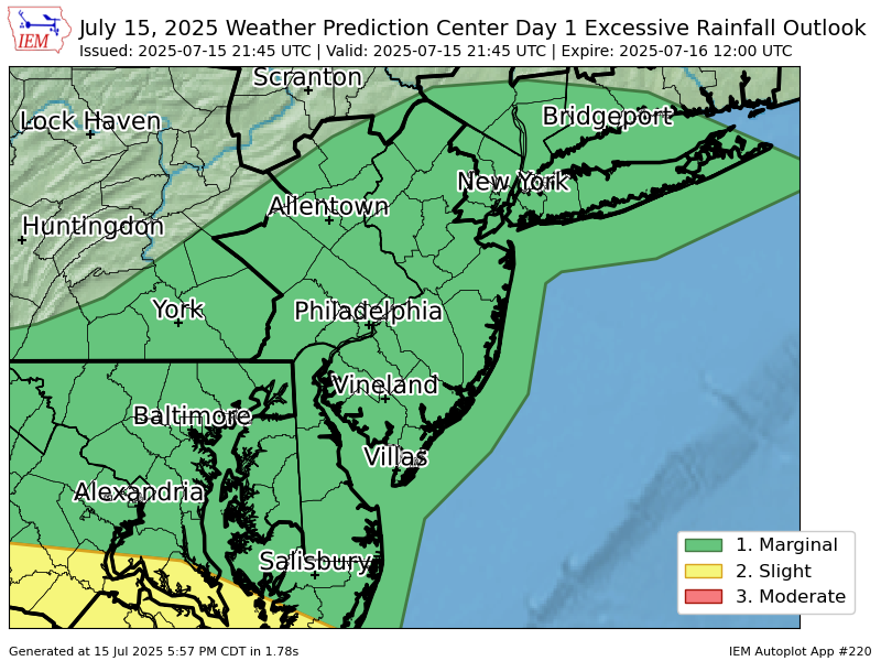 WPC issues Day 1 Marginal Risk Excessive Rainfall Outlook at Jul 15, 21:45z for PHI wpc.ncep.noaa.gov/qpf/excessive_…