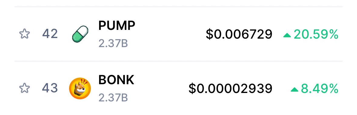 gingras_phil's tweet image. $PUMP