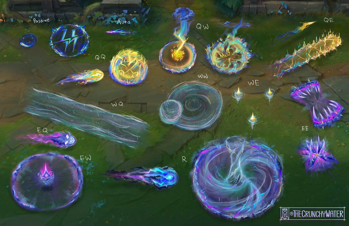 Skin Concept: Elementalist Hwei (Storm Form) ⛈️
#hwei #LeagueOfLegends