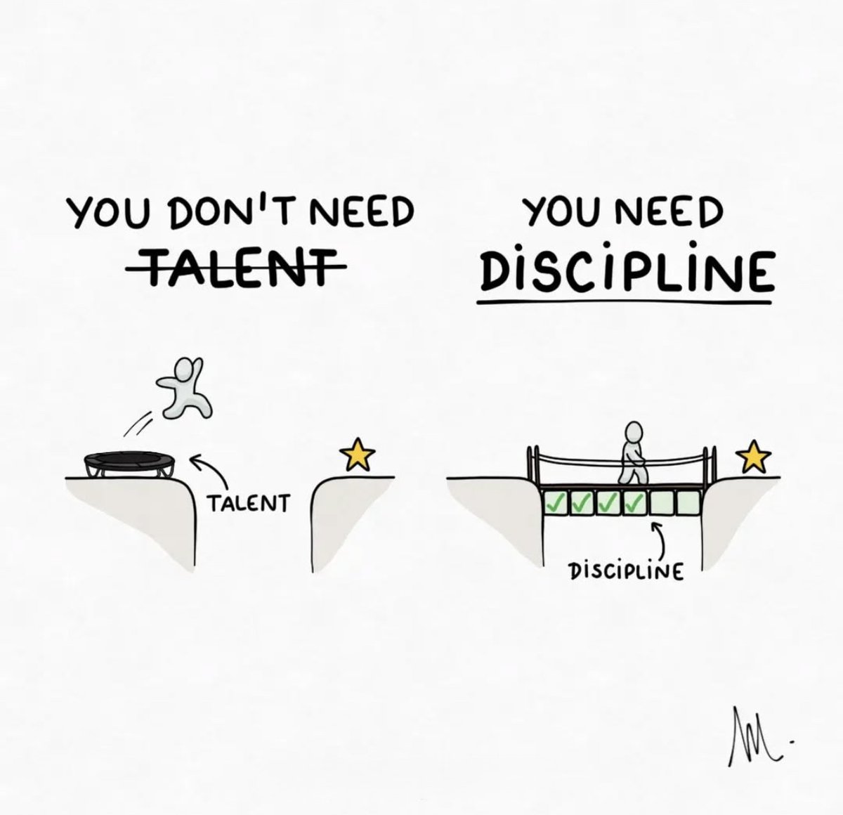 We need discipline.