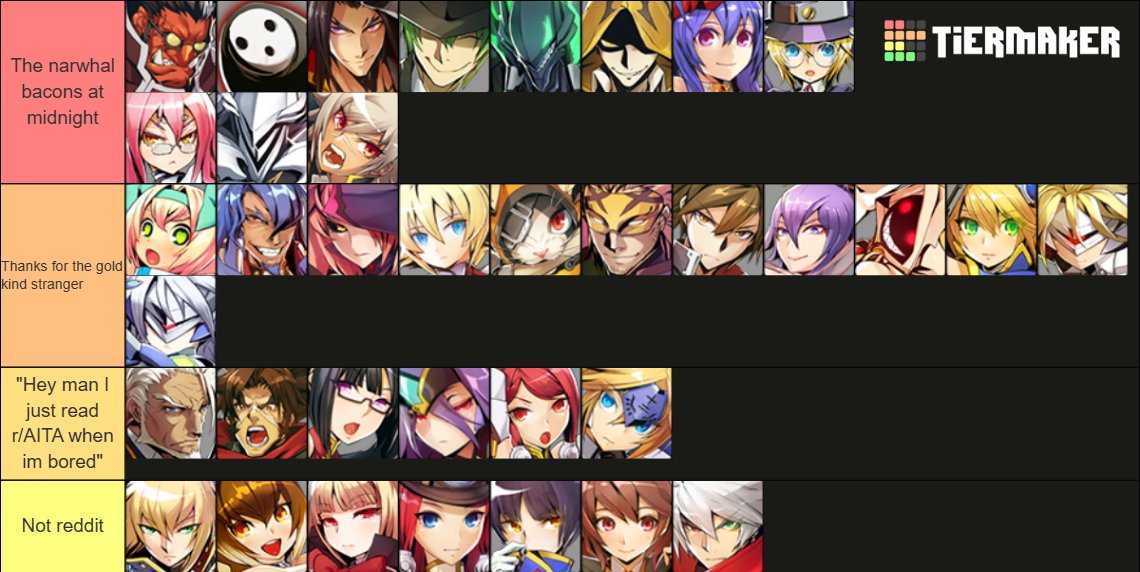 Real list