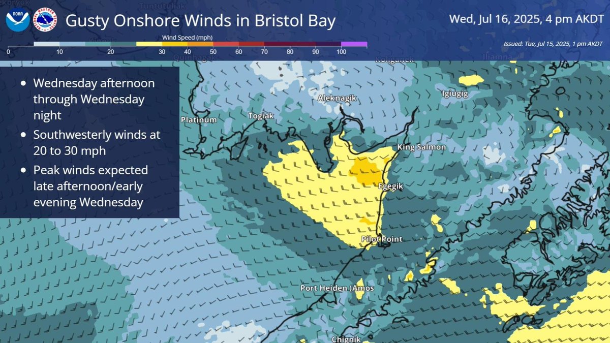 NWSAnchorage's tweet image. Strong southwesterly winds are expected in Bristol Bay from Wednesday afternoon through Wednesday night. Winds will range from 20 to 30 mph, with wave heights of 3 to 5 feet. The strongest winds are anticipated late Wednesday afternoon into early evening. #akwx