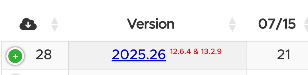 Optionnaire's tweet image. 2025.26 Grok rollout has begun