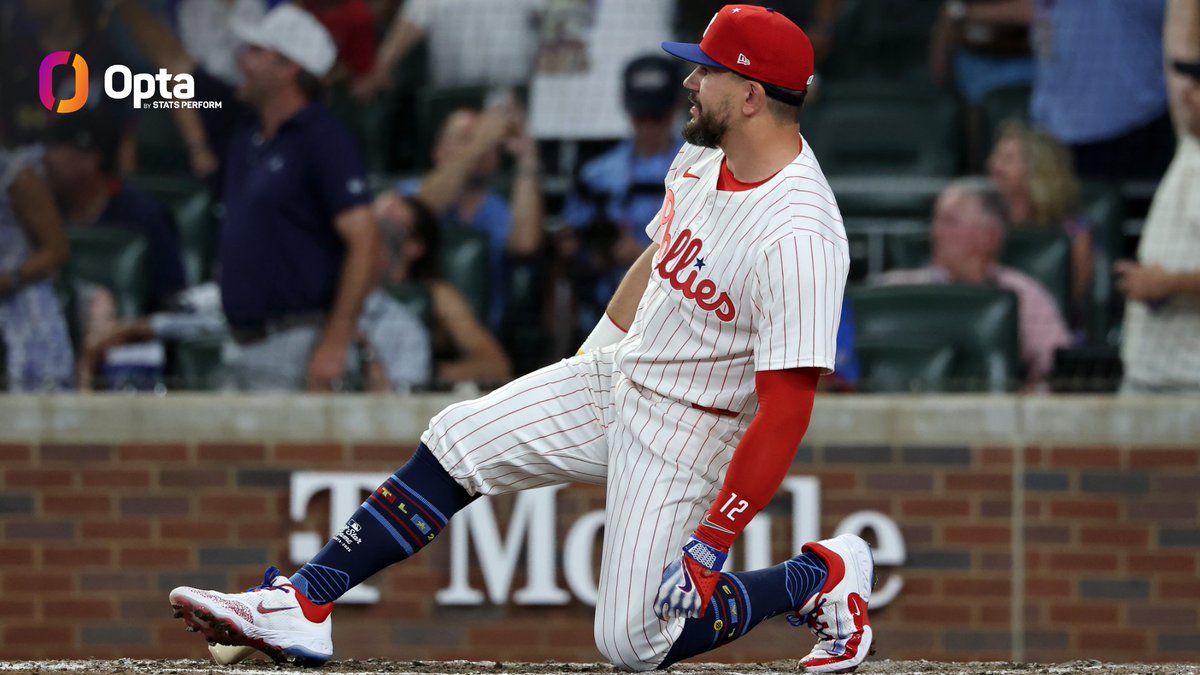 OptaSTATS's tweet image. Kyle Schwarber of the @Phillies is the first non-pitcher in MLB history to win All-Star Game MVP without getting a hit in the game itself.
