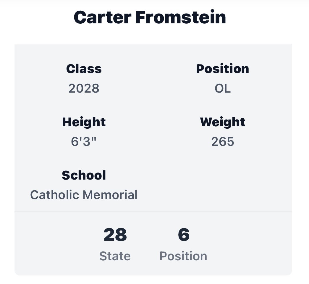 Blessed to be ranked 28th in the state and 6th in my position!🙏 Ready to work hard for Catholic Memorial this next year!💪

<a href="/MJ_NFLDraft/">Mark Johnson</a> <a href="/BJacks_92/">Brandon Jackson</a>