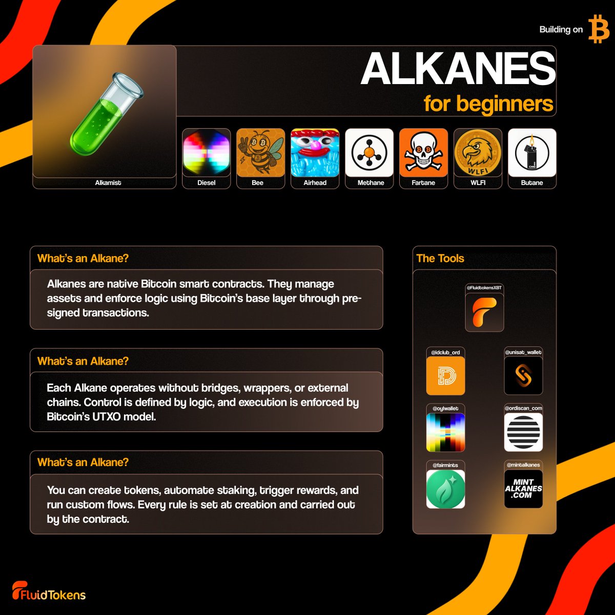 JohnPaulVal (@val_komicsart) on Twitter photo Before now, many thought smart contracts wouldn't be possible on Bitcoin.
But, with the discovery of ALKANES, smart contracts are now existent on Bitcoin.
You may be wondering what Alkanes mean.
This beginner-friendly infographic from <a href="/FluidtokensXBT/">FluidTokens on Bitcoin</a> gives a valuable insight Before now, many thought smart contracts wouldn't be possible on Bitcoin.
But, with the discovery of ALKANES, smart contracts are now existent on Bitcoin.
You may be wondering what Alkanes mean.
This beginner-friendly infographic from <a href="/FluidtokensXBT/">FluidTokens on Bitcoin</a> gives a valuable insight