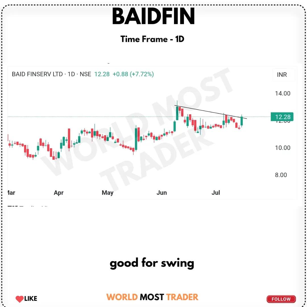 mosttrader11's tweet image. ALL TIME HIGH BREAKOUT 📊
#swing trades for WEDNESDAY 💸 Analysis watchlist 🔥

16/07/25
- all momentum stocks long term &amp;amp; short term 💯
 01.#BAIDFIN 
02.#AEGISVOPAK
03.#HSPL
04.#AARTIPHARMA

Entry &amp;amp; Targets mention 👉 t.me/+ZK7yAAcsqoIyZ…
Like &amp;amp; share &amp;amp; repost 👍
investing