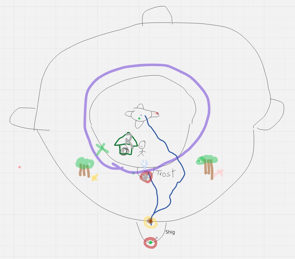 You know you click with someone when after watching a show, you grab a free online whiteboard and talk about the lore XD

(No spoilers please, just finished season 2)