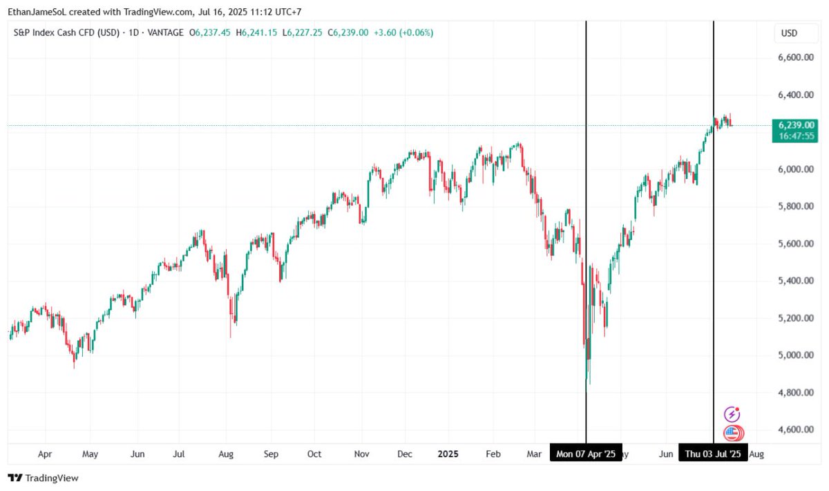 David Tran tweet media