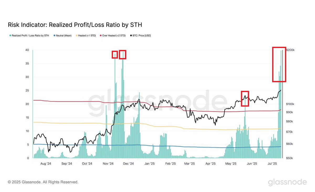 David Tran tweet media
