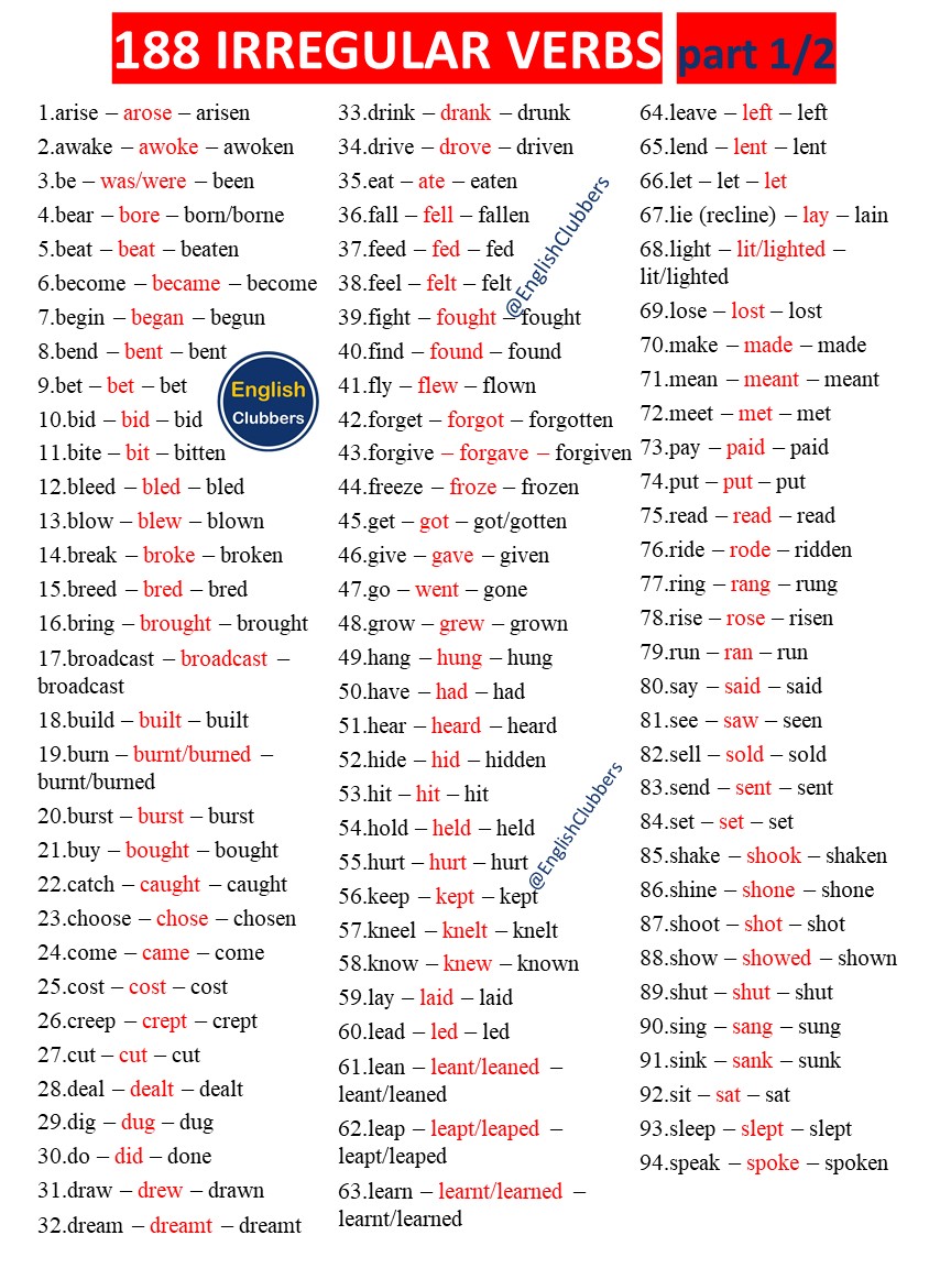 englishclubber's tweet photo. 188 irregular verbs #ielts https://t.co/eOf32PFqqw