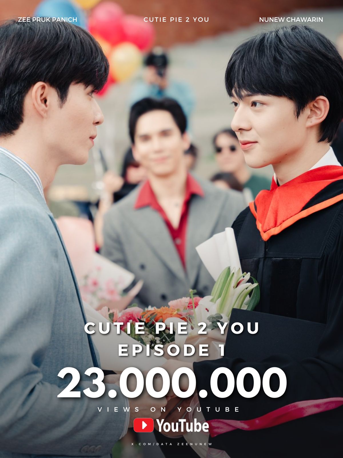 cutiepie2you ポスター　ZeeNunew ZeeNuNew, MaxNat & TutorYim / Cutie Pie The Series - The