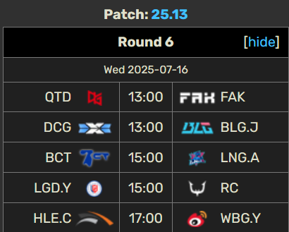 The BEST INTERNATIONAL tournament is still going on! CoStreaming all of it so far and a lot of cross region matches are going on. Japan, Taiwan, Korea and China are still competing for slots at ASIA MASTERS
twitch.tv/kmtlol