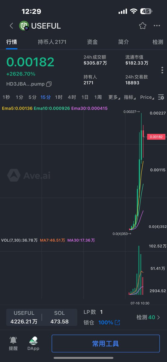 JUPS 龙头 $TISM
2rmJi9zHdYyCnmdNbeRBih45kL8VJcyXGvg7rVGajups
DNF已入场

PUMP龙头 $USEFUL
HD3JBABeFkdZwUgKwhwJYqjLNrPWXEaDVfH4uMqRpump

BONK 龙头 $USELESS
Dz9mQ9NzkBcCsuGPFJ3r1bS4wgqKMHBPiVuniW8Mbonk

三个发射平台 三组鼎立了