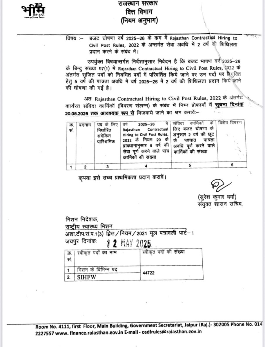the_pankajyadav's tweet image. #jaipur राजस्थान सरकार और स्वास्थ्य विभाग ध्यान देवे 👉🏻
#CHOs का अगर CSR-2022 के नियमों के अनुसार स्क्रीनिंग नहीं हुई तो होगा अनिश्चितकालीन आंदोलन !
स्वास्थ्य सेवाये होंगी बाधित जिसकी जिम्मेदारी होगी स्वम सरकार और विभाग की !

माननीय मुख्यमंत्री श्री @BhajanlalBjp जी प्रदेश के