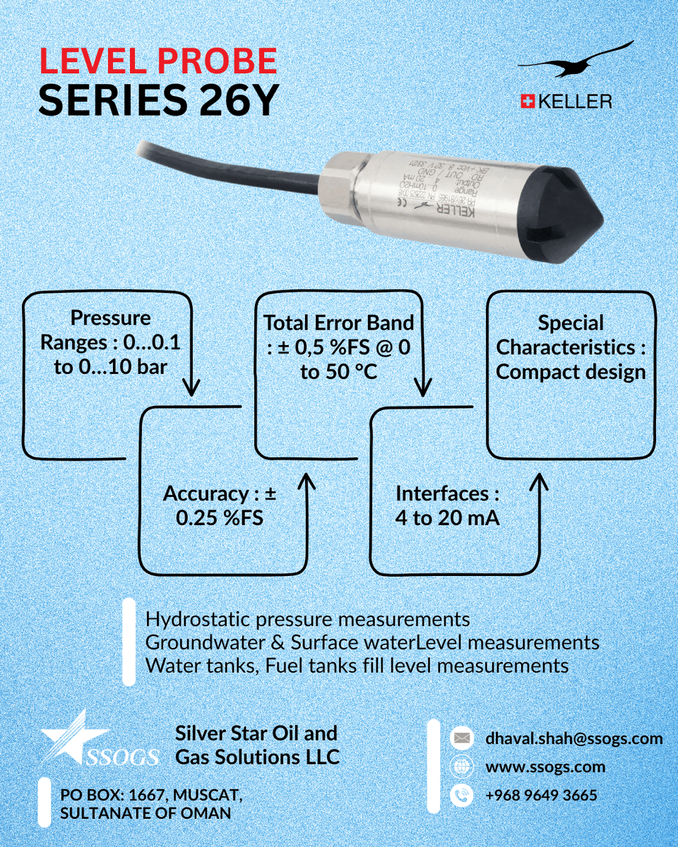 Introducing the KELLER Level Probe by <a href="/KellerPressure/">Keller - Pressure</a> 
📩 dhaval.shah@ssogs.com | +968 9649 3665

#LevelMeasurement #Instrumentation #ProcessControl #Keller #WaterTreatment #OilAndGas #ChemicalIndustry #ExplosionProof #IndustrialAutomation #SmartMeasurement #ProcessSafety