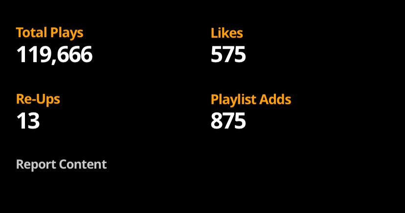 Zathapo by Khevado Major ft. Brainlock T-Kas just hit 100K views on YouTube and 100K streams on Audiomack!

Big love to everyone who’s been spinning it the wave’s only getting stronger 📈