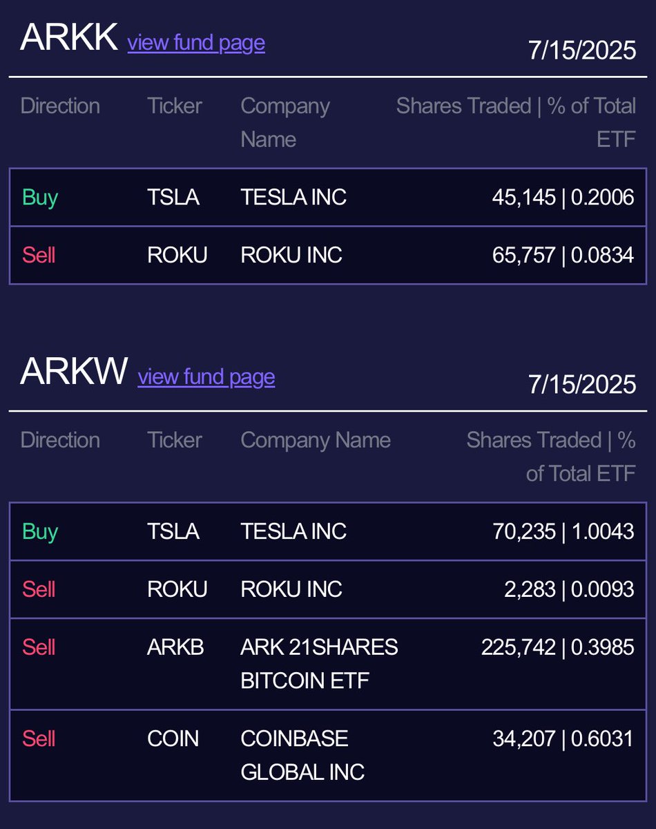 업체DBꉤ【TG : @tetherDB】⨛최신디비.ark