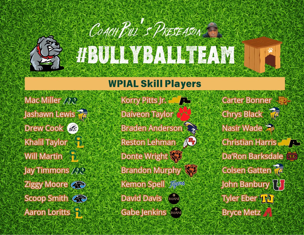 The much anticipated <a href="/DArealCoachBill/">William A</a> Preseason #BULLYBALLTEAM

Coach Bill watched a whole lot of tape and amassed this list. If you’re not on it, you can get on it by playing this year like a BULLY‼️

Congrats to all that made the list.
