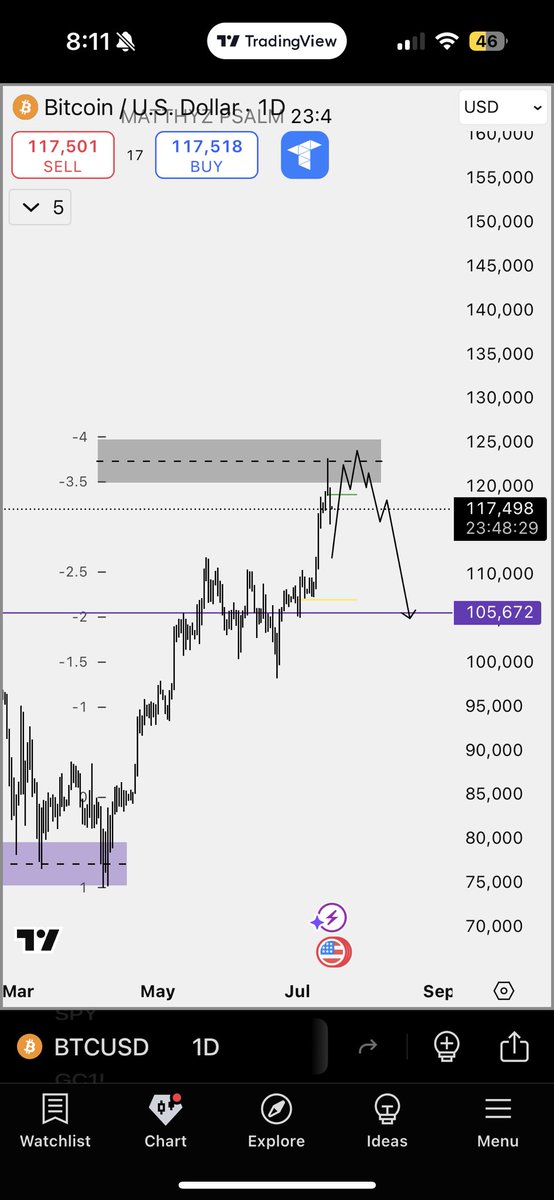 Matthyz_'s tweet image. #bitcoin 🪄🧙‍♂️