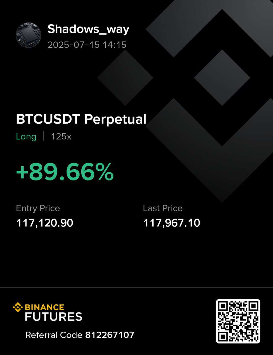 BTCVanta's tweet photo. #BTC 
_ صفقة سكالب 🎯 https://t.co/O5as9MMl82