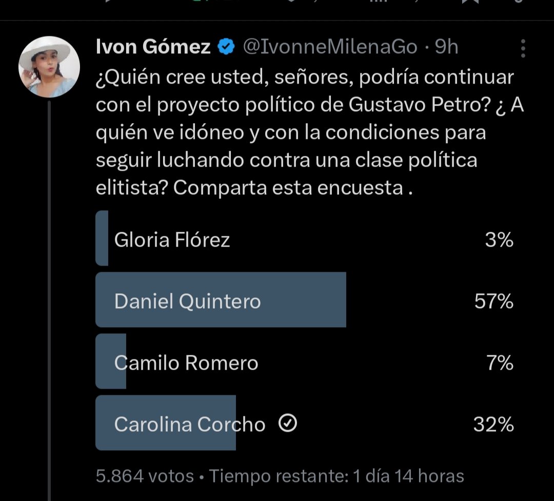 π·π
ΎοΈπ²βπ
°οΈπ³β π
ΎοΈπΈβπ°βπΎβ (@romanosky_ph) on Twitter photo He visto q el doctor <a href="/QuinteroCalle/">Daniel Quintero π¨π΄</a> *Quinterosky* va cogiendo vuelo en las encuestas progresistas en redes sociales.
Estas encuestas son las q valen, porque miles de personas participan.
Y no como la de Guahumo y otras encuestadoras q solo encuestan menos de mil personas. He visto q el doctor <a href="/QuinteroCalle/">Daniel Quintero π¨π΄</a> *Quinterosky* va cogiendo vuelo en las encuestas progresistas en redes sociales.
Estas encuestas son las q valen, porque miles de personas participan.
Y no como la de Guahumo y otras encuestadoras q solo encuestan menos de mil personas.