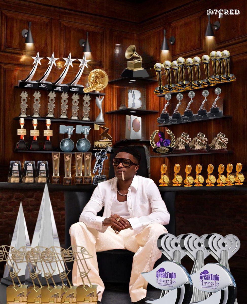 Are you proud of WizKid ? #Wizkidat35