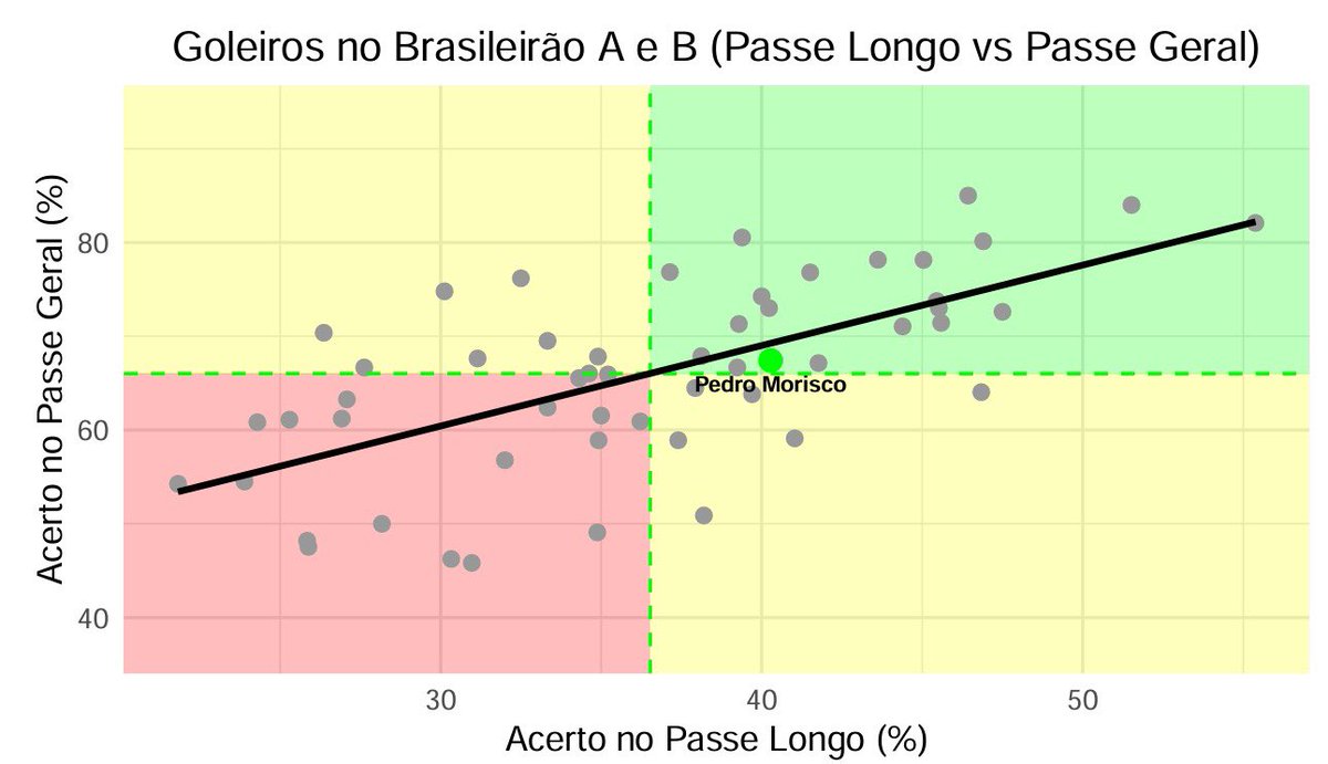 Fabricio tweet media