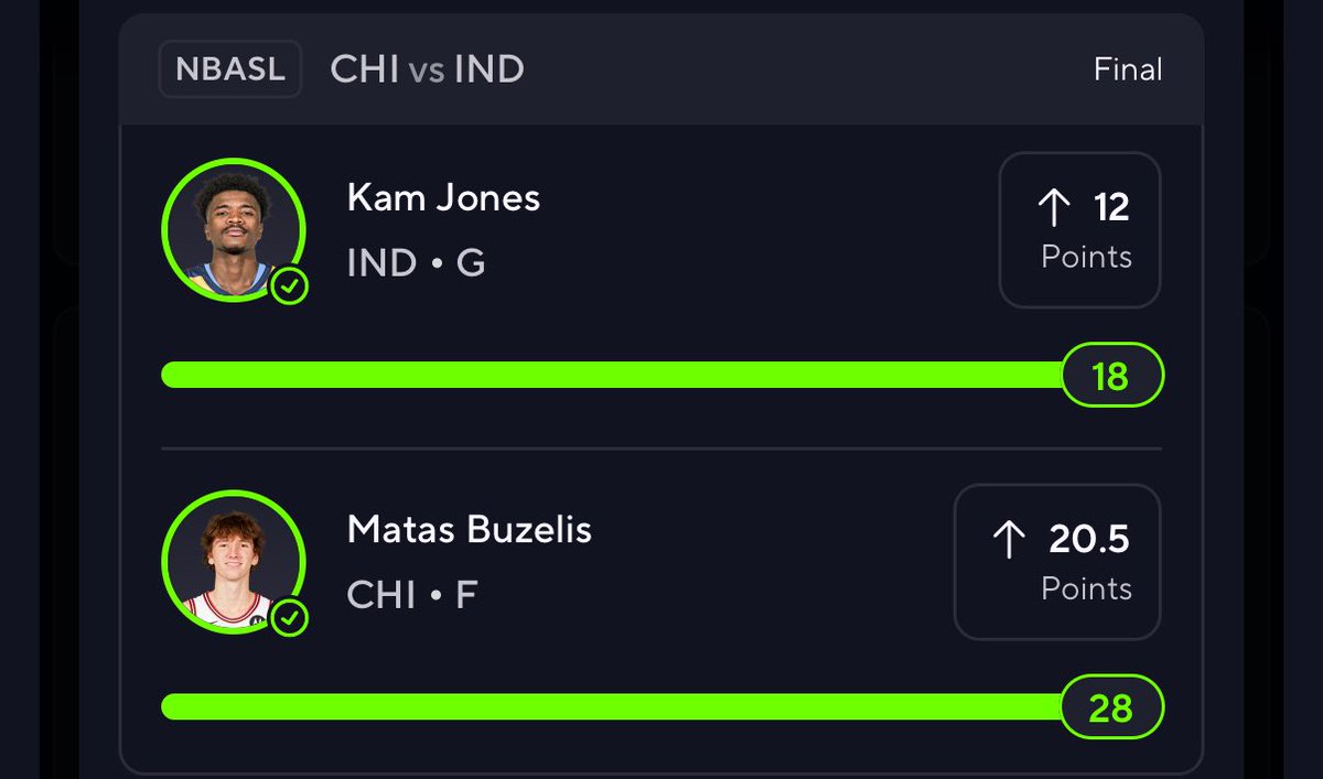 We are now 4-0 in NBA summer league 🤯🔥

The best part? The DubClub is 50% until Sunday!

Come join us now 👇
dubclub.win/DOMG_Props/