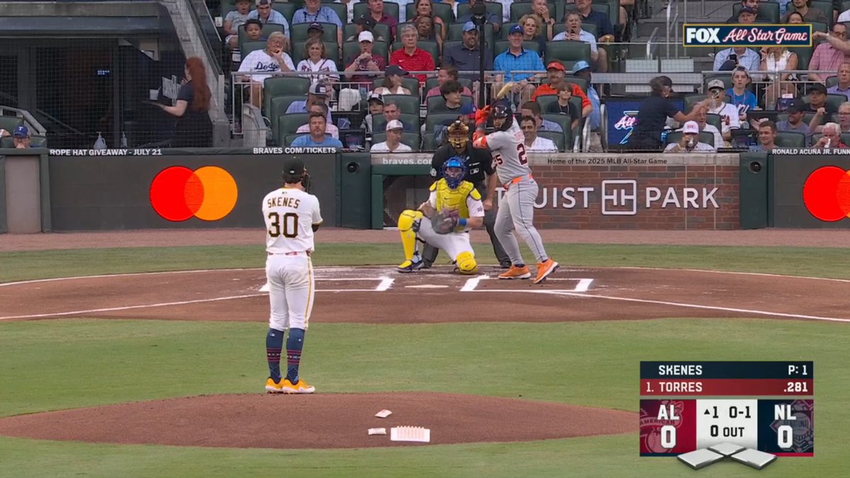 TVSportsUpdates's tweet image. This is the first time since 2013 that Fox's corner bug has read "ALL STAR GAME".
In recent years, it had just said "ALL STAR".