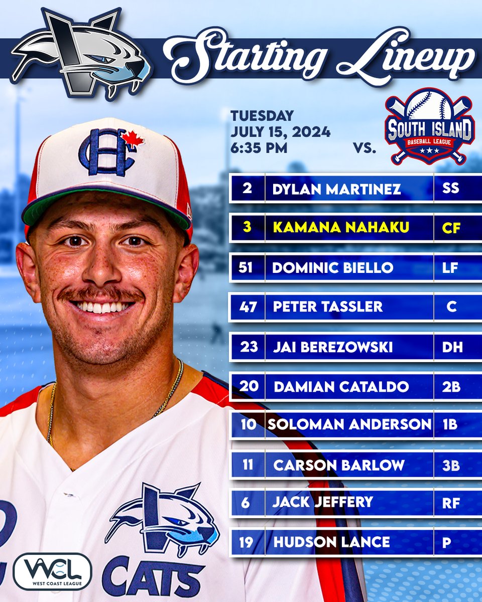 Kamana Nahaku is back and makes his 2025 debut tonight against the SIBL All-Stars!

WATCH LIVE: HCats.tv

#HarbourCats #YourSummerLivesHere #HomeTeam #Baseball #YYJ